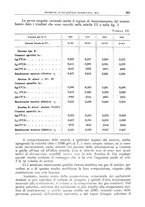 giornale/TO00193681/1937/V.2/00000635