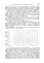 giornale/TO00193681/1937/V.2/00000659