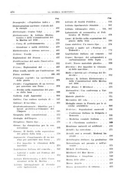 La ricerca scientifica ed il progresso tecnico nell'economia nazionale