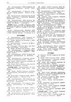giornale/TO00193681/1938/V.1/00000086