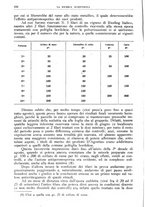 giornale/TO00193681/1938/V.1/00000120