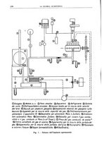 giornale/TO00193681/1938/V.1/00000260