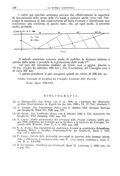 La ricerca scientifica ed il progresso tecnico nell'economia nazionale