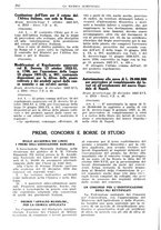 giornale/TO00193681/1938/V.1/00000432