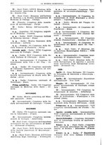 giornale/TO00193681/1938/V.1/00000442