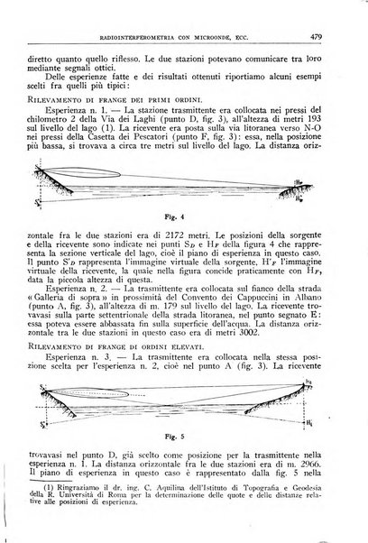 La ricerca scientifica ed il progresso tecnico nell'economia nazionale