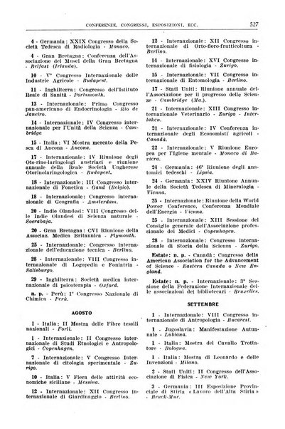 La ricerca scientifica ed il progresso tecnico nell'economia nazionale