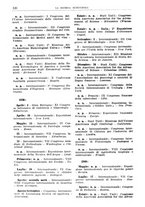 giornale/TO00193681/1938/V.1/00000574