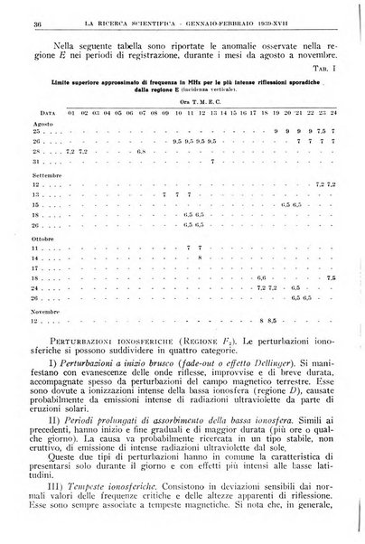 La ricerca scientifica ed il progresso tecnico nell'economia nazionale