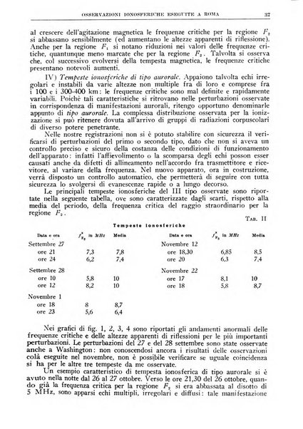 La ricerca scientifica ed il progresso tecnico nell'economia nazionale