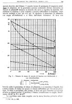 giornale/TO00193681/1939/unico/00000127