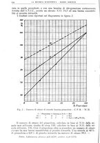 giornale/TO00193681/1939/unico/00000128