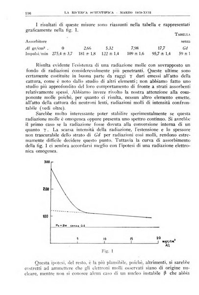 La ricerca scientifica ed il progresso tecnico nell'economia nazionale