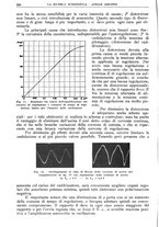 giornale/TO00193681/1939/unico/00000296