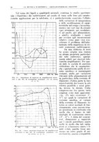 giornale/TO00193681/1940/V.1/00000048