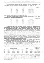 giornale/TO00193681/1940/V.1/00000070