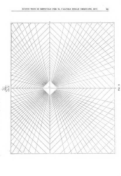 La ricerca scientifica ed il progresso tecnico nell'economia nazionale