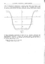 giornale/TO00193681/1940/V.1/00000180