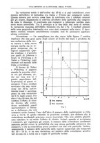 giornale/TO00193681/1940/V.1/00000263