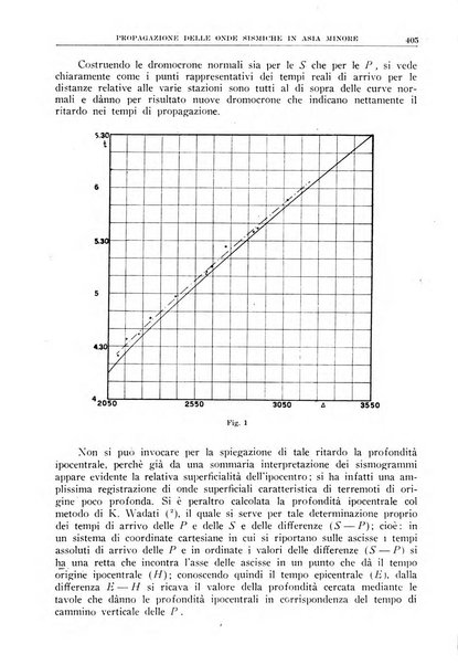 La ricerca scientifica ed il progresso tecnico nell'economia nazionale