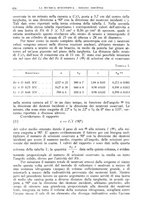 giornale/TO00193681/1940/V.1/00000462