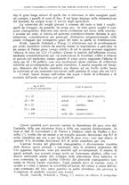 giornale/TO00193681/1940/V.1/00000495