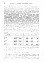 giornale/TO00193681/1940/V.2/00000018