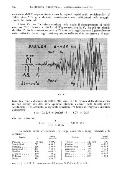 La ricerca scientifica ed il progresso tecnico nell'economia nazionale