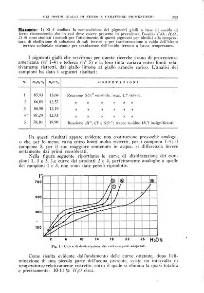 La ricerca scientifica ed il progresso tecnico nell'economia nazionale