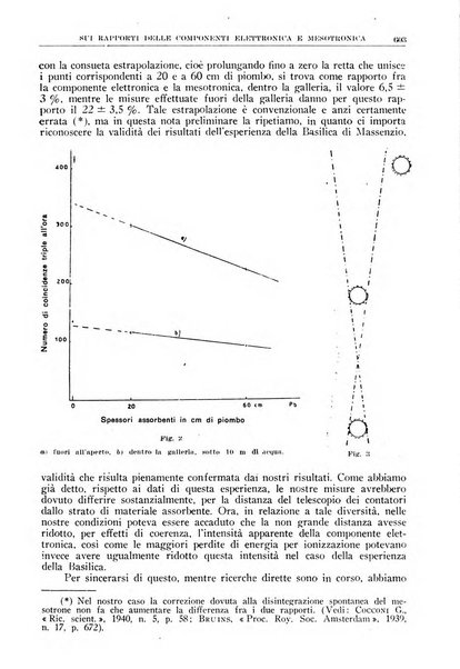 La ricerca scientifica ed il progresso tecnico nell'economia nazionale