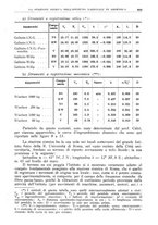 giornale/TO00193681/1940/V.2/00000299