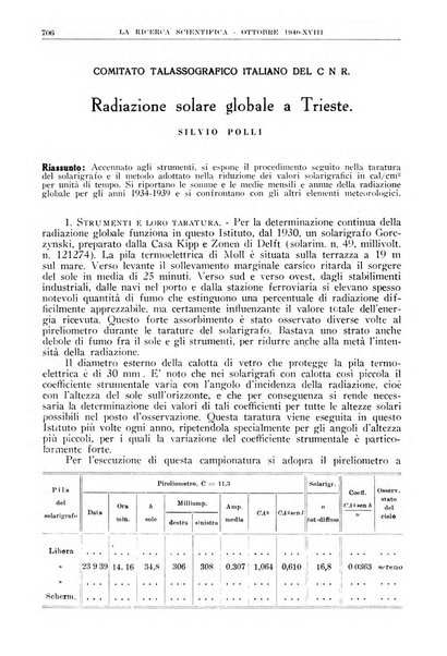 La ricerca scientifica ed il progresso tecnico nell'economia nazionale