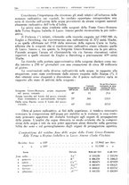 giornale/TO00193681/1940/V.2/00000352