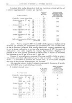 giornale/TO00193681/1940/V.2/00000364