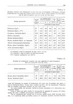 giornale/TO00193681/1940/V.2/00000405