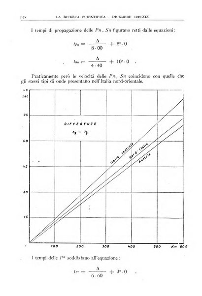 La ricerca scientifica ed il progresso tecnico nell'economia nazionale