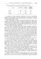 giornale/TO00193681/1940/V.2/00000651