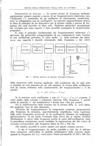 La ricerca scientifica ed il progresso tecnico nell'economia nazionale