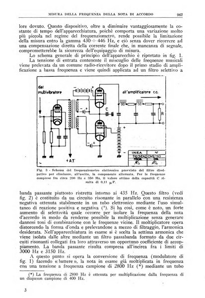 La ricerca scientifica ed il progresso tecnico nell'economia nazionale