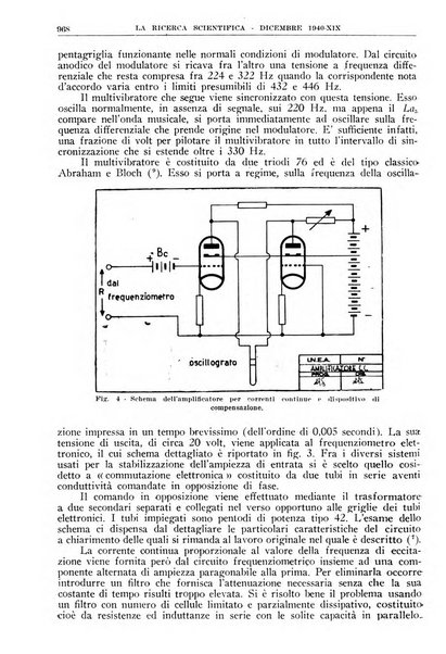 La ricerca scientifica ed il progresso tecnico nell'economia nazionale