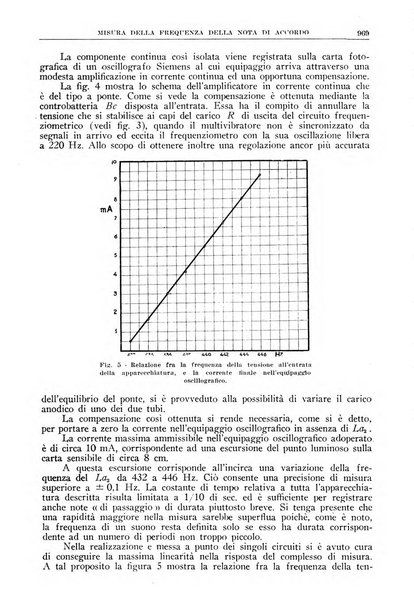 La ricerca scientifica ed il progresso tecnico nell'economia nazionale