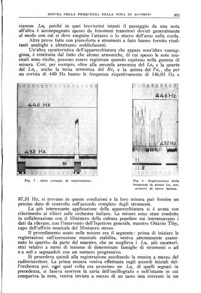 La ricerca scientifica ed il progresso tecnico nell'economia nazionale