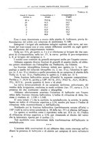 giornale/TO00193681/1940/V.2/00000679