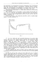 giornale/TO00193685/1941/V.1/00000021