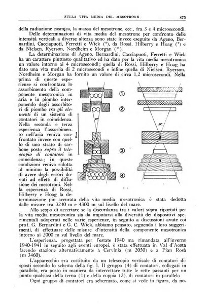 La ricerca scientifica ed il progresso tecnico rivista mensile