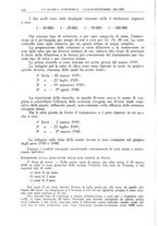 giornale/TO00193685/1941/V.2/00000120