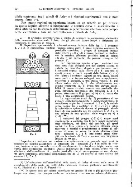 La ricerca scientifica ed il progresso tecnico rivista mensile