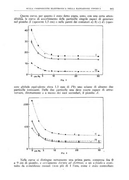 La ricerca scientifica ed il progresso tecnico rivista mensile