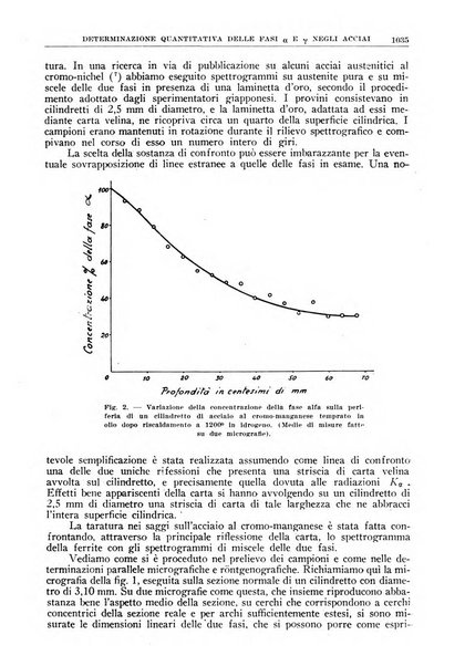 La ricerca scientifica ed il progresso tecnico rivista mensile