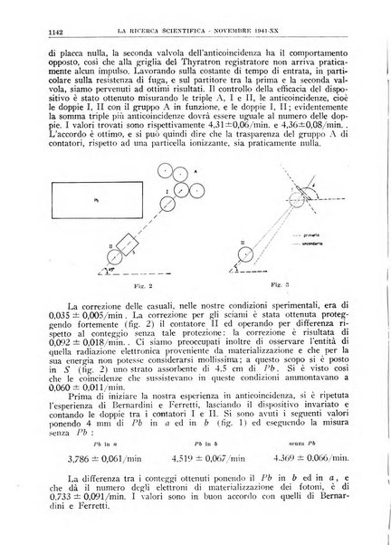 La ricerca scientifica ed il progresso tecnico rivista mensile